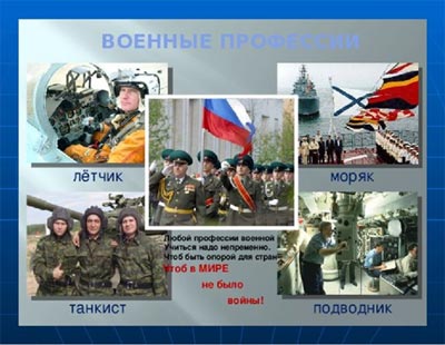 Конкурс рисунков &amp;quot;Военные профессии&amp;quot;.