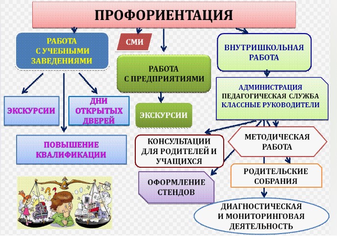 Изображения.